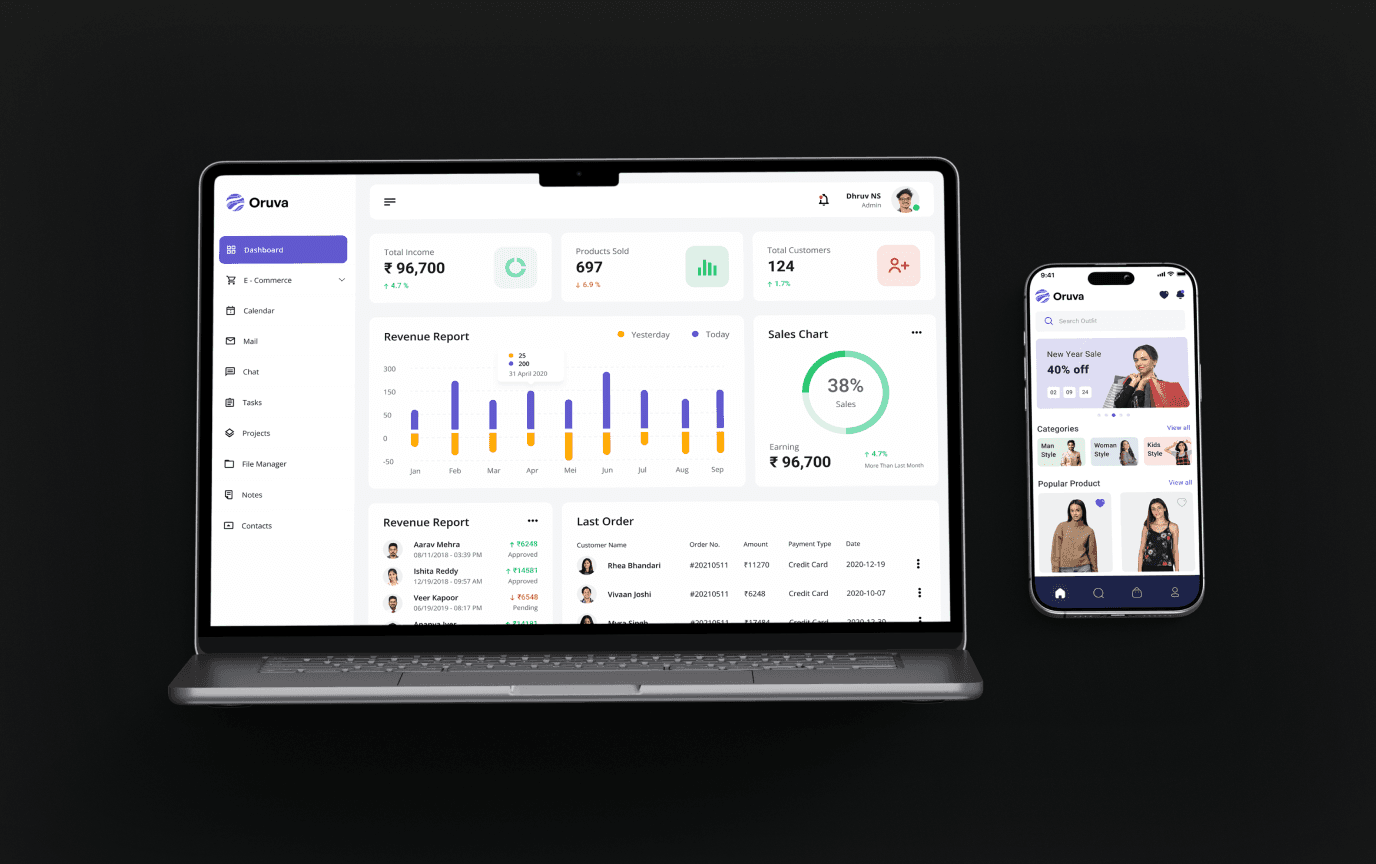 Oruva e-Commerce App & Admin Dashboard